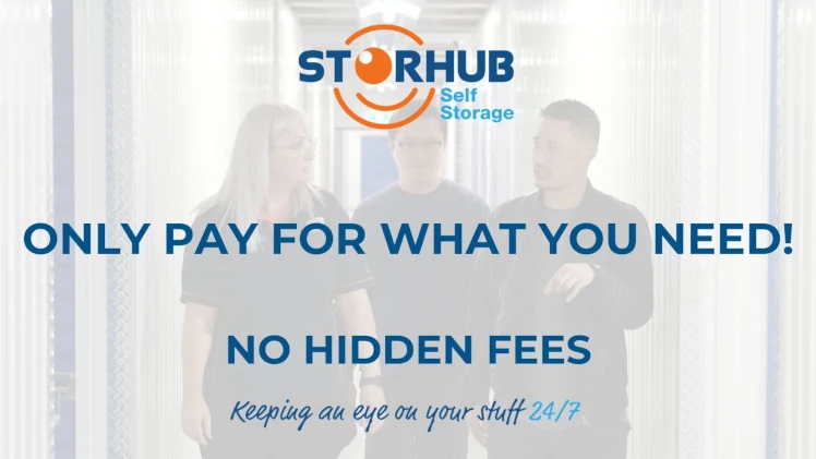 Only pay for what you need!